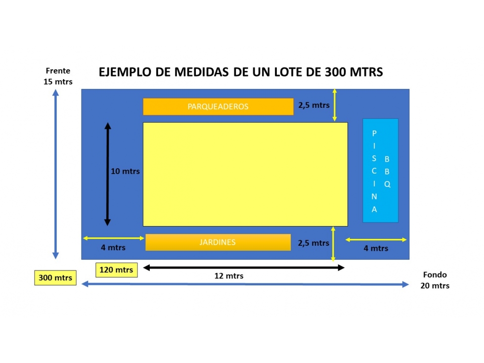 Venta lote Condominio Olimpo2 (Festo 129), en Carmen de Apicalá.