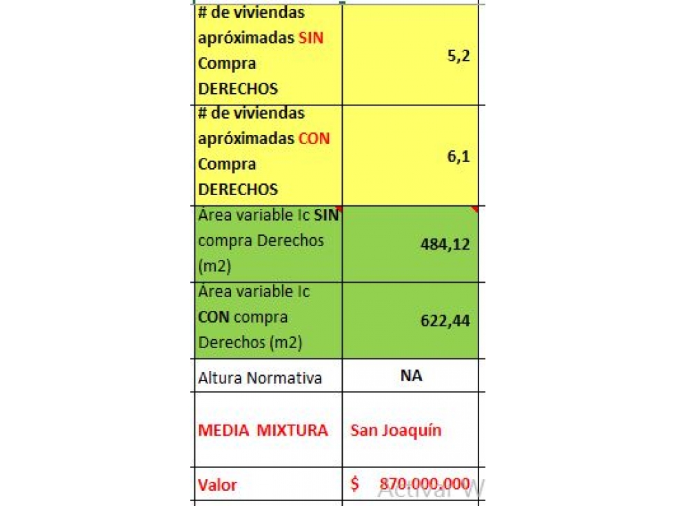 Venta Casa Lote, San Joaquín, $950 millones, frente 9.7 m, 173 m2 (D)