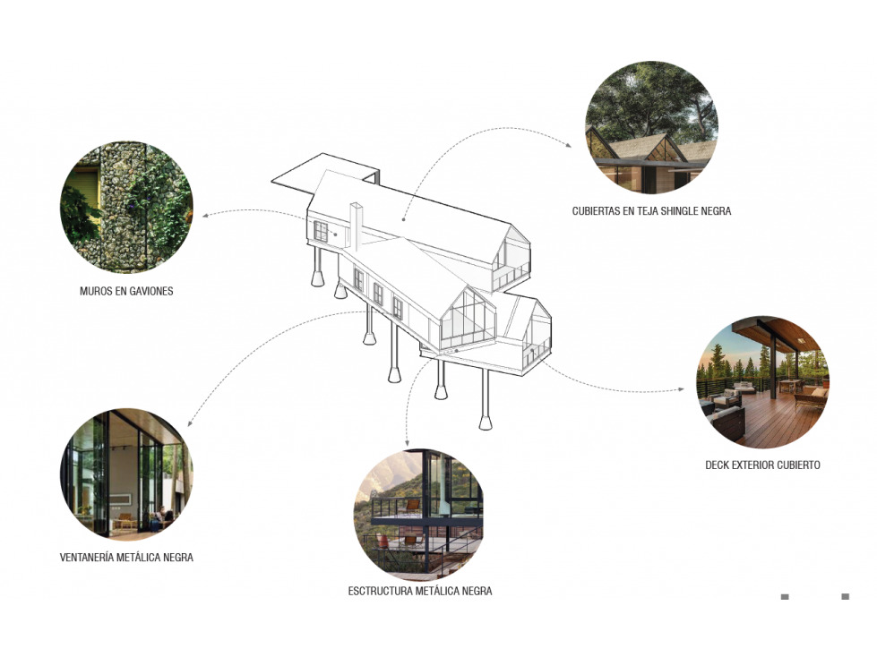 Casa 3 niveles rodeada de verde, nuevo proyecto