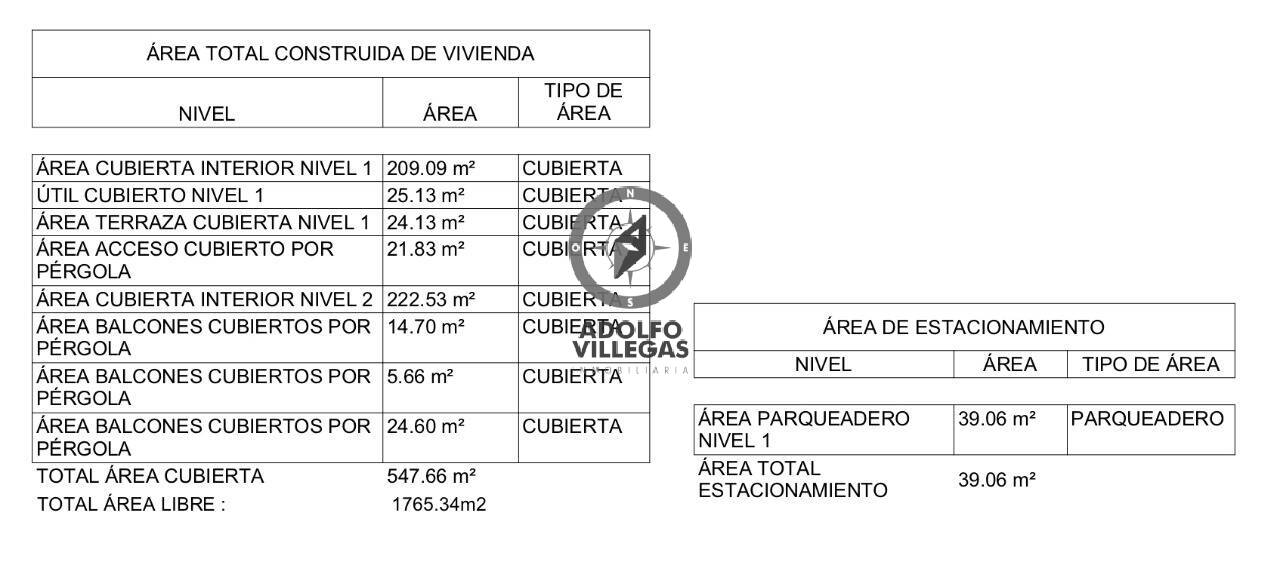 Casa para venta en parcelacion de Envigado  3976